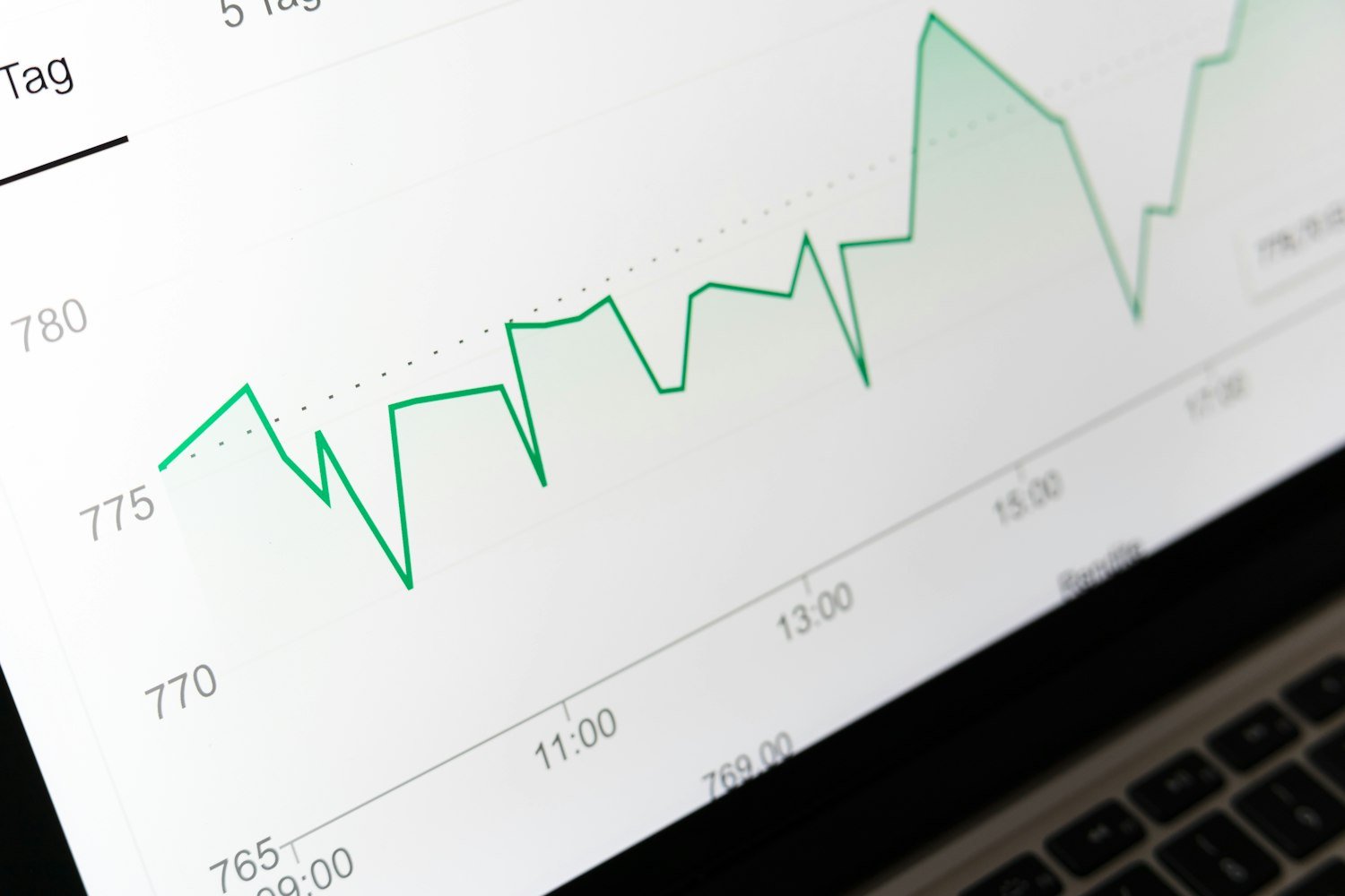 A data chart displayed on a laptop screen, representing rating calculations
